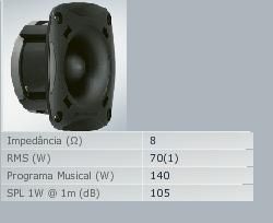 SUPER TWEETER ST200 SELENIUM COD. FABRICA 28003021